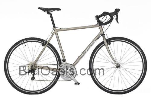 Bianchi Lupo ficha técnica y opiniones
